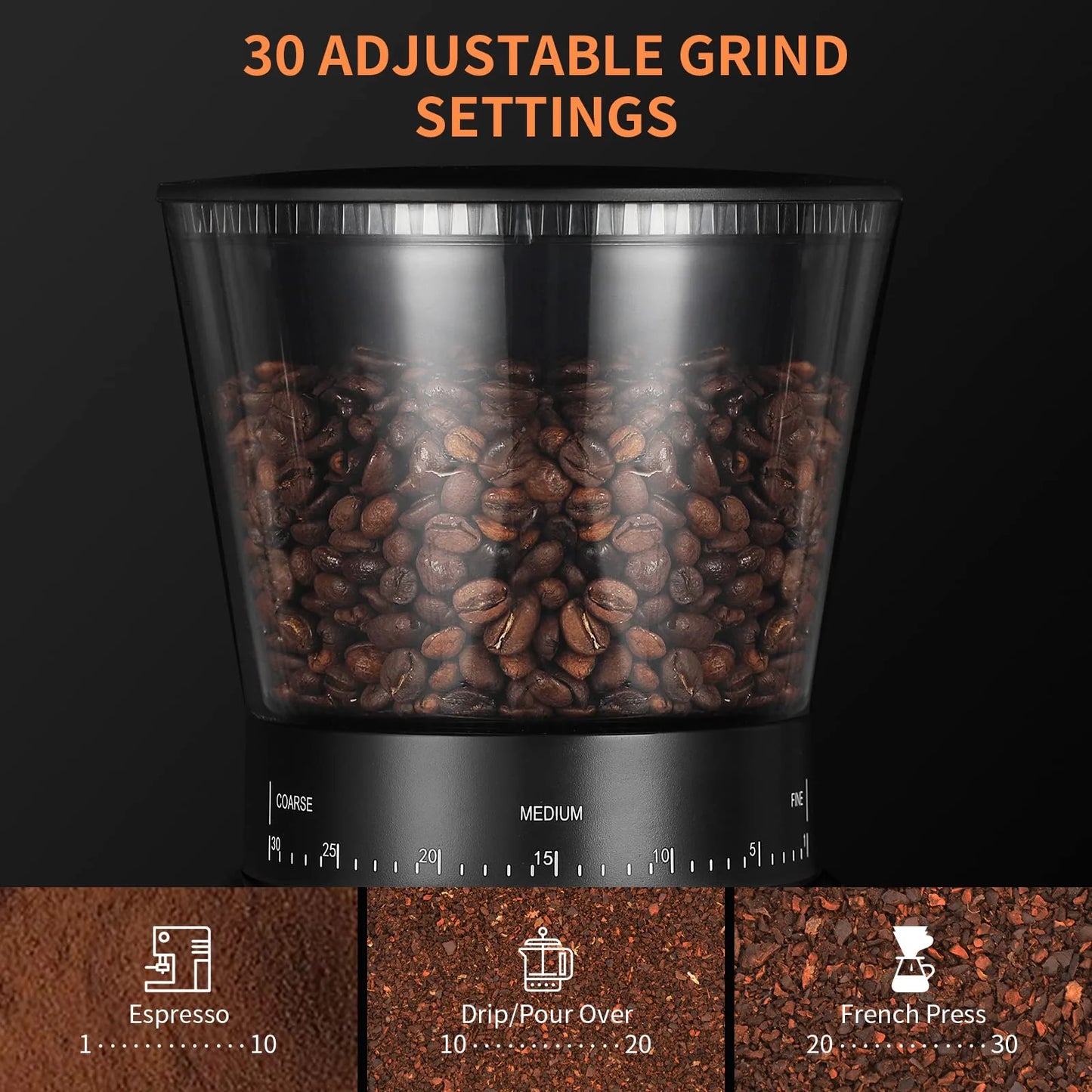 Ollygrin Coffee Bean Burr Grinder Electric