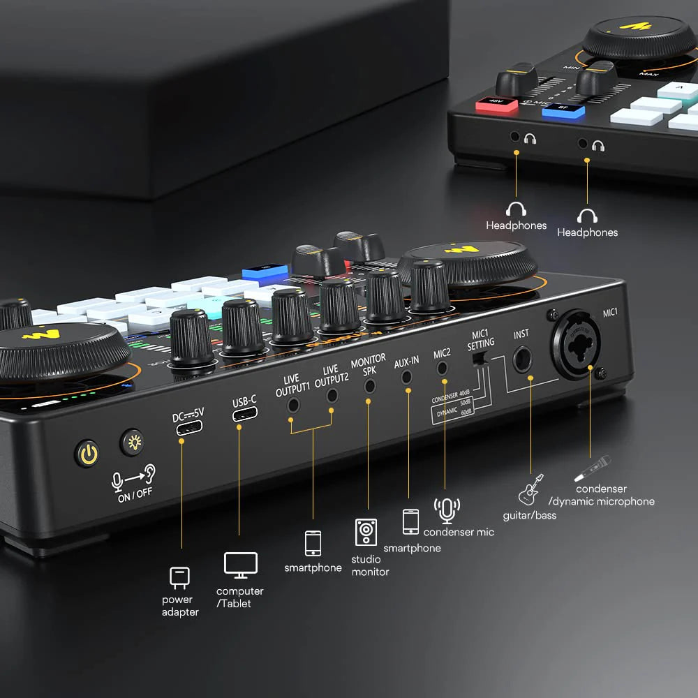 MAONO Audio Interface, 10-Channel Podcast mixer with Pro-preamp