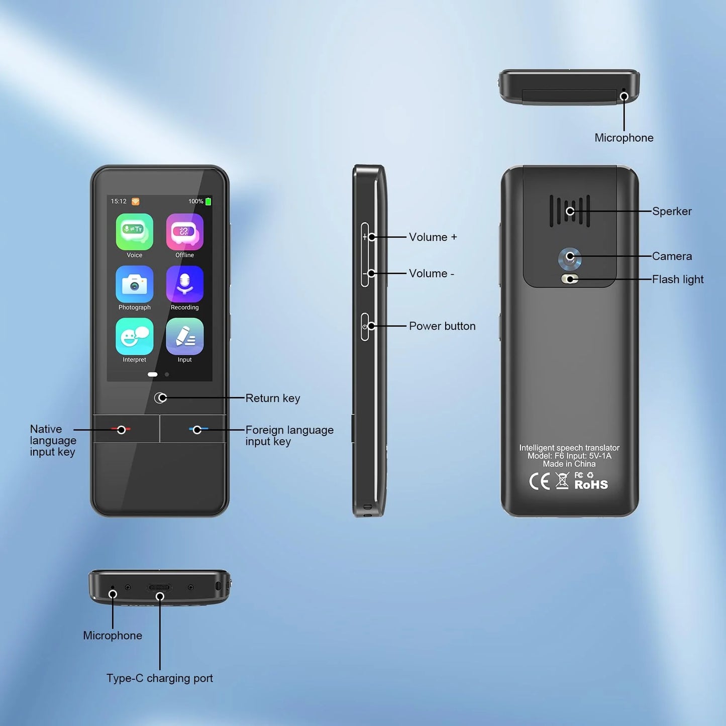 RUISJ Language Translator Device, Real-Time Translator