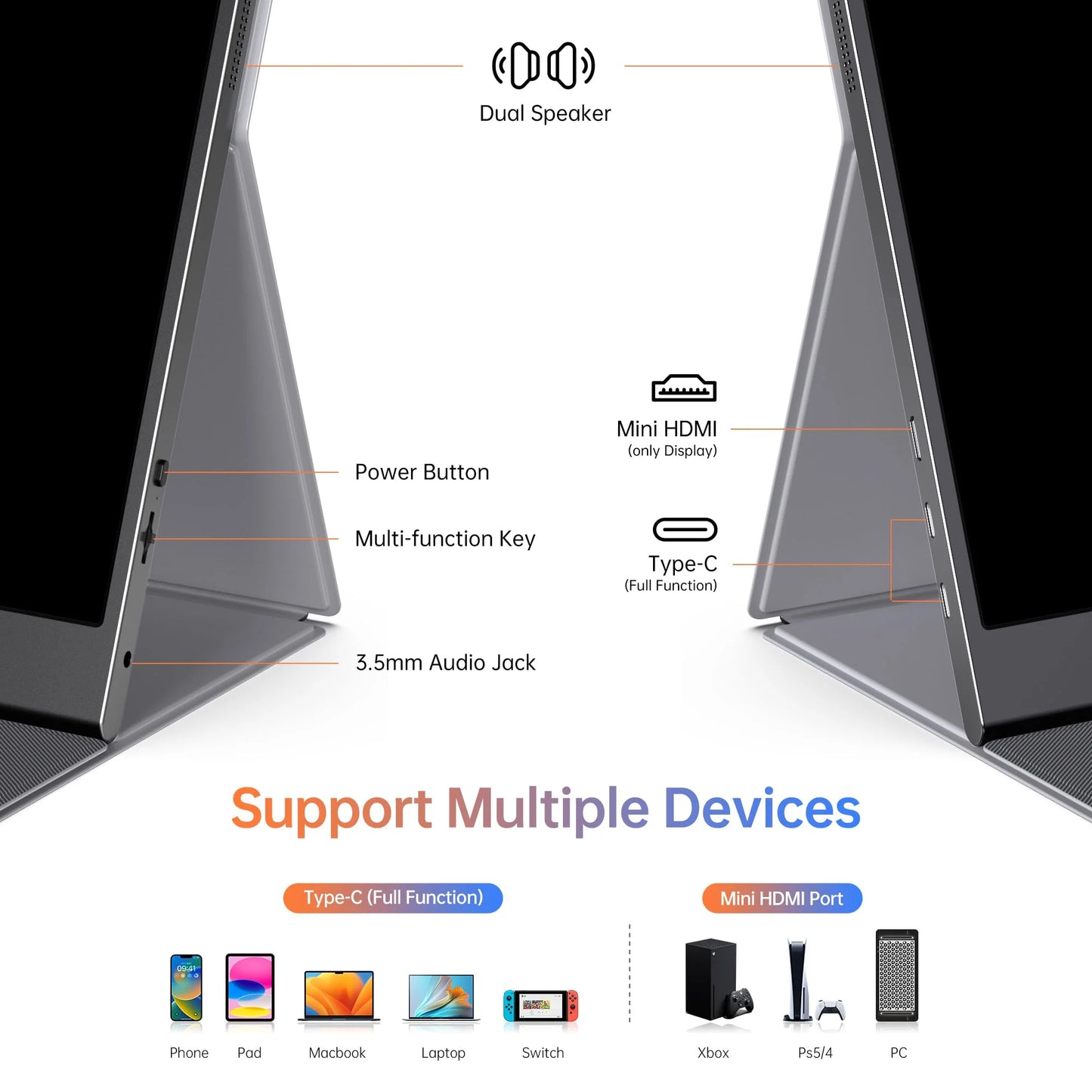 ForHelp 15.6 Inch 1080P Portable Monitor with USB-C HDMI