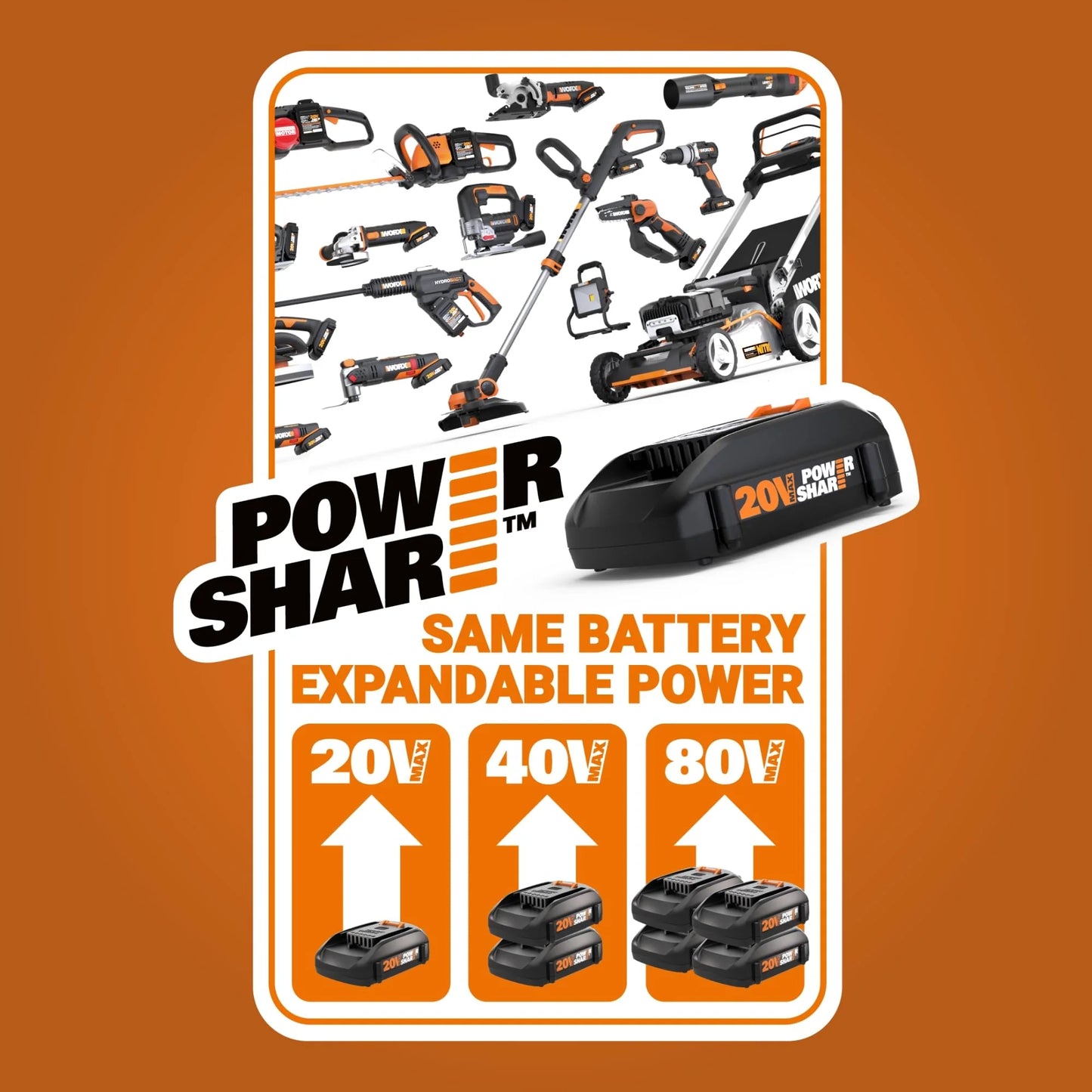 Worx 20V 2-Speed Cordless Leaf Blower with Turbine Fan