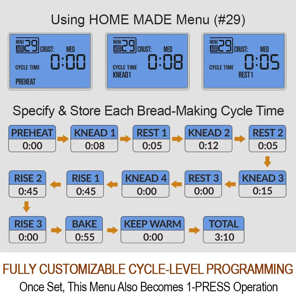 KITCHENARM 29-in-1 Smart Bread Machine with Gluten Free Setting