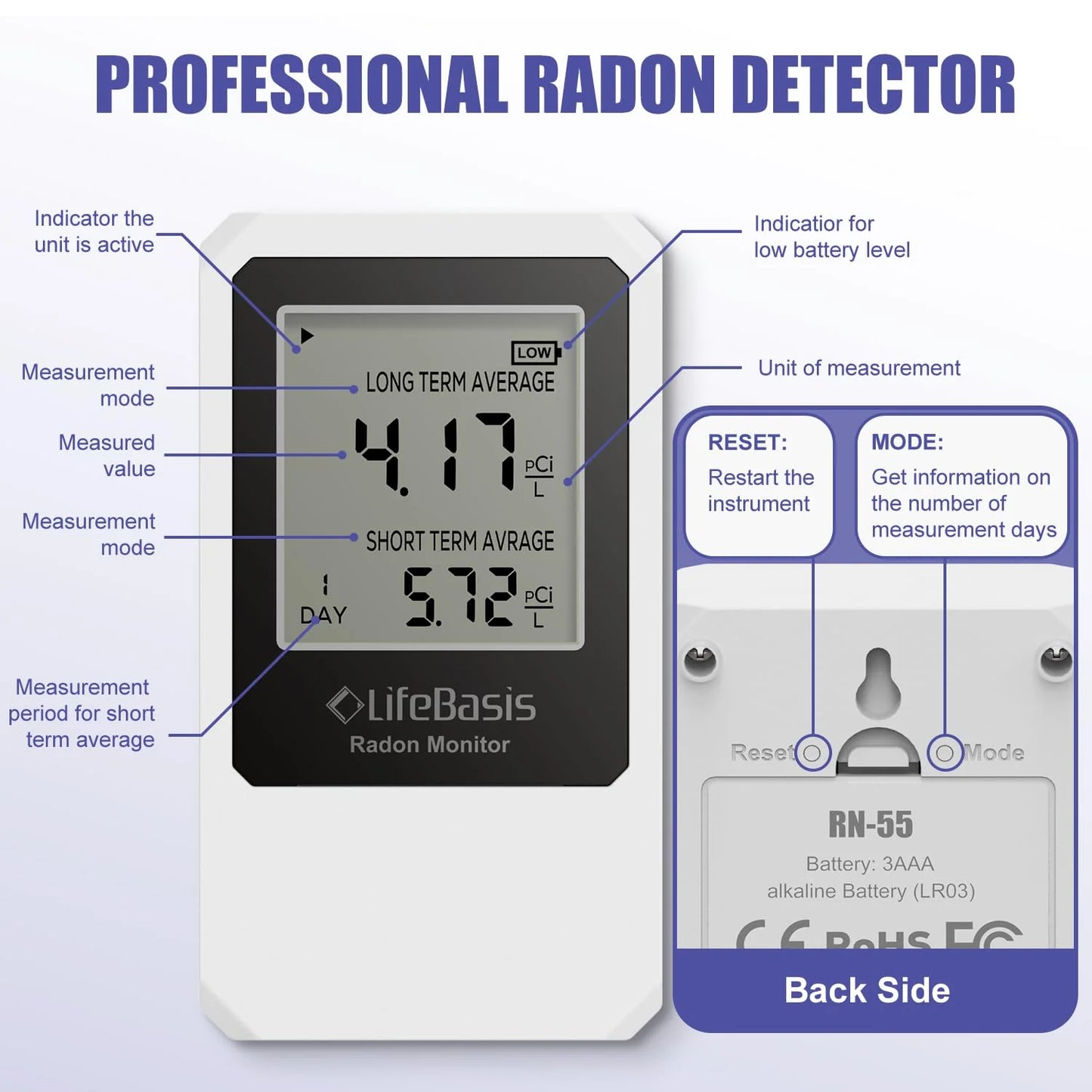 Life Basis Home Radon Detector 0-500 pCi/L Range