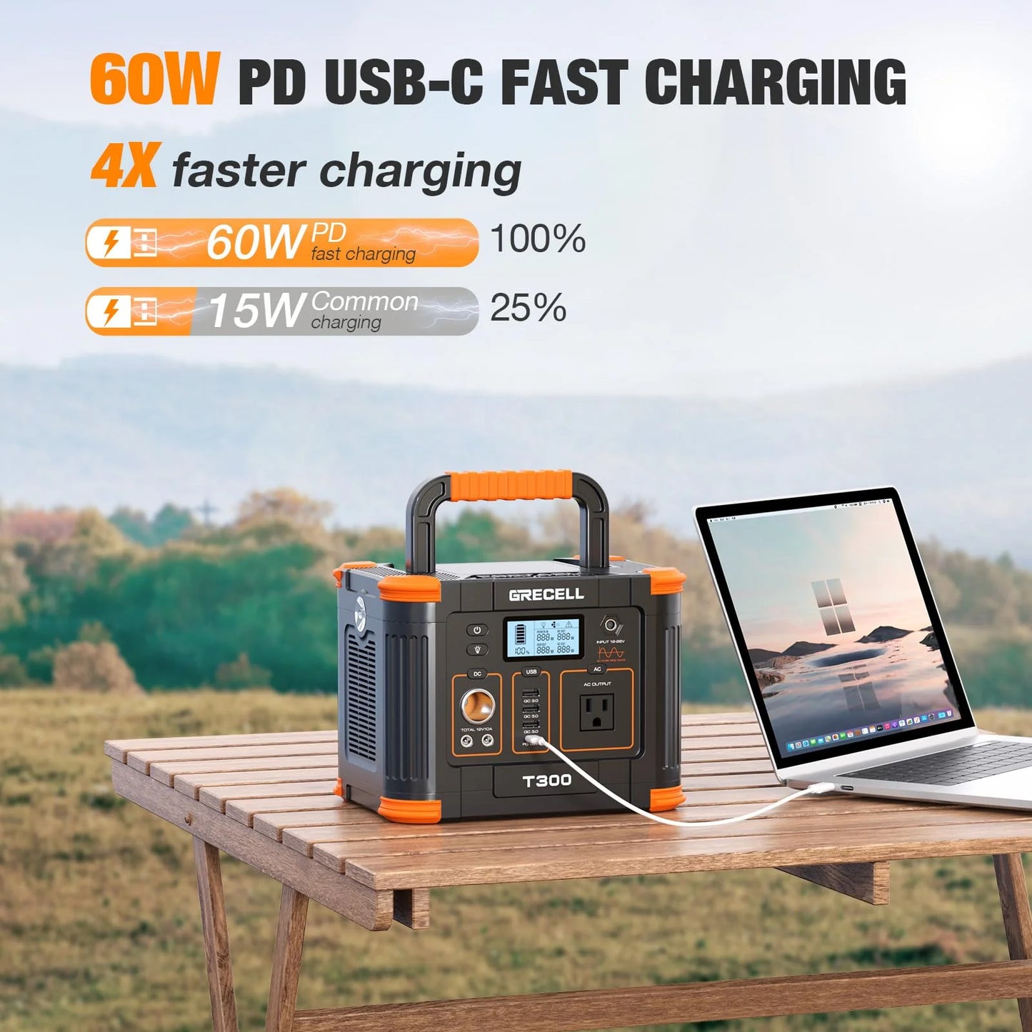 Portable Power Station 300W, GRECELL 288Wh Solar Generator