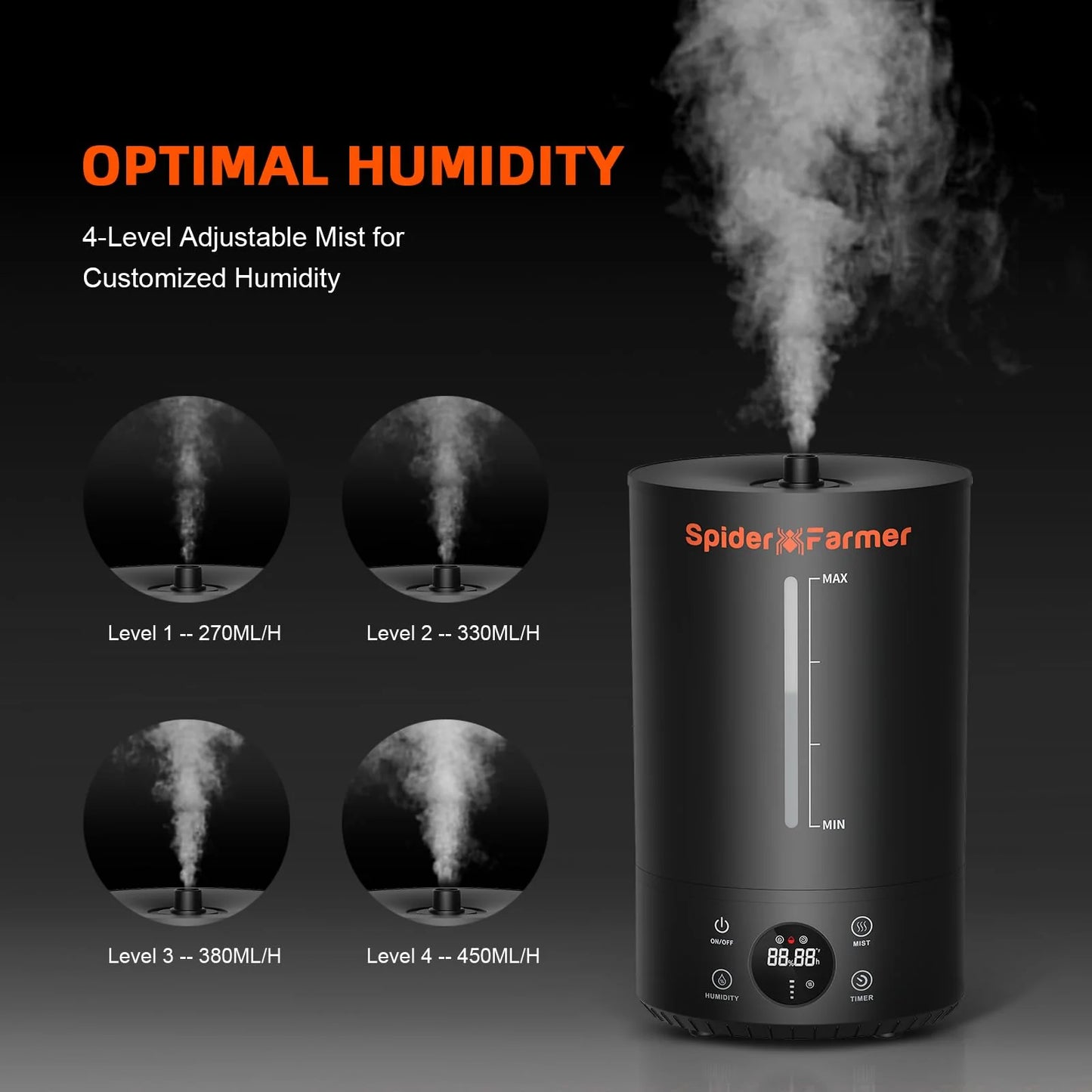 Spider Farmer 3-in-1 6L Grow Tent Humidifier