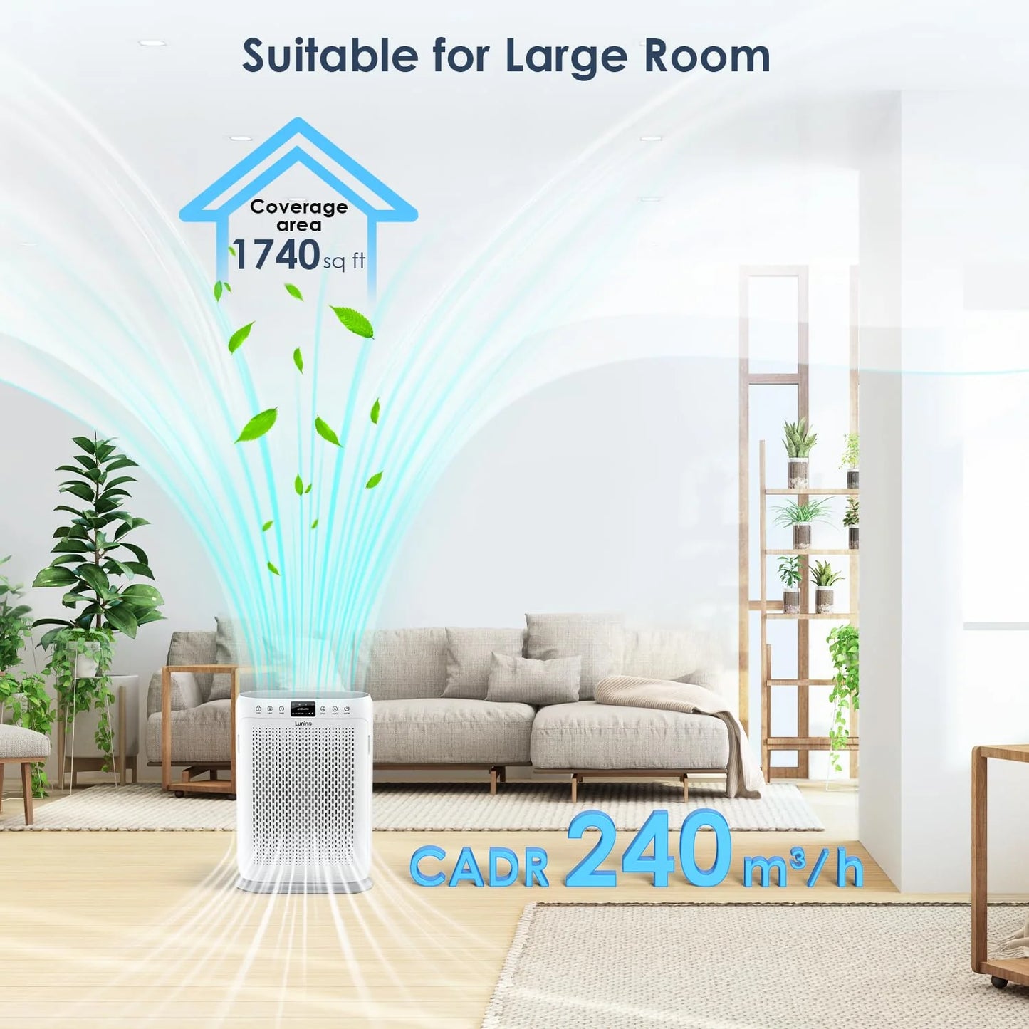 LUNINO Air Purifiers for Home Large Room up to 1740sq.ft