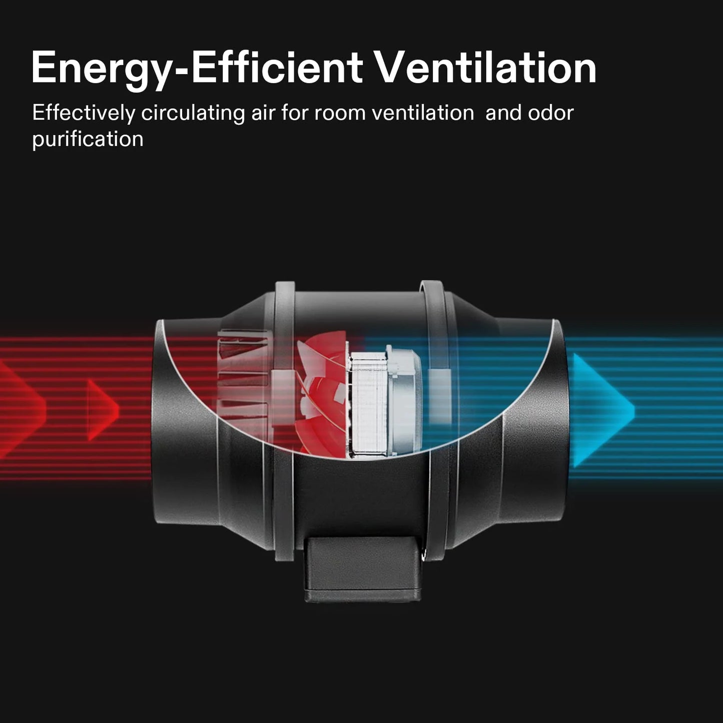 VIVOSUN Grow Tent Ventilation System with Speed Controller