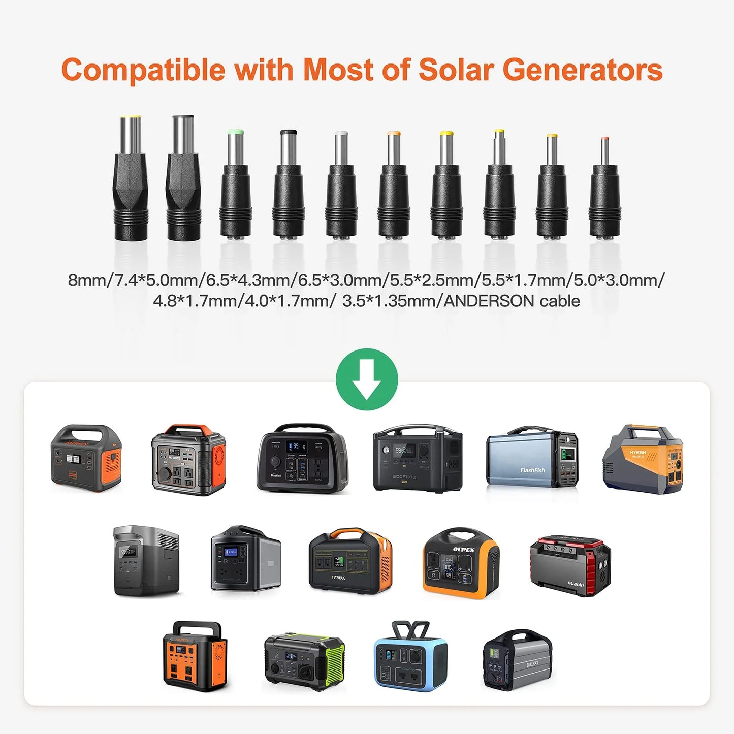 Luvknit 100 Watt Portable Solar Panel for Power Station