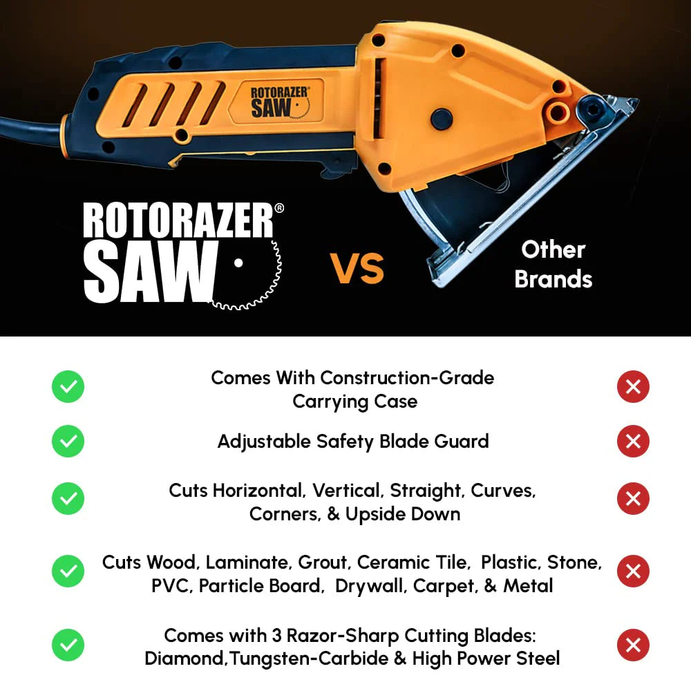 Official ROTORAZER Compact Circular Saw Set