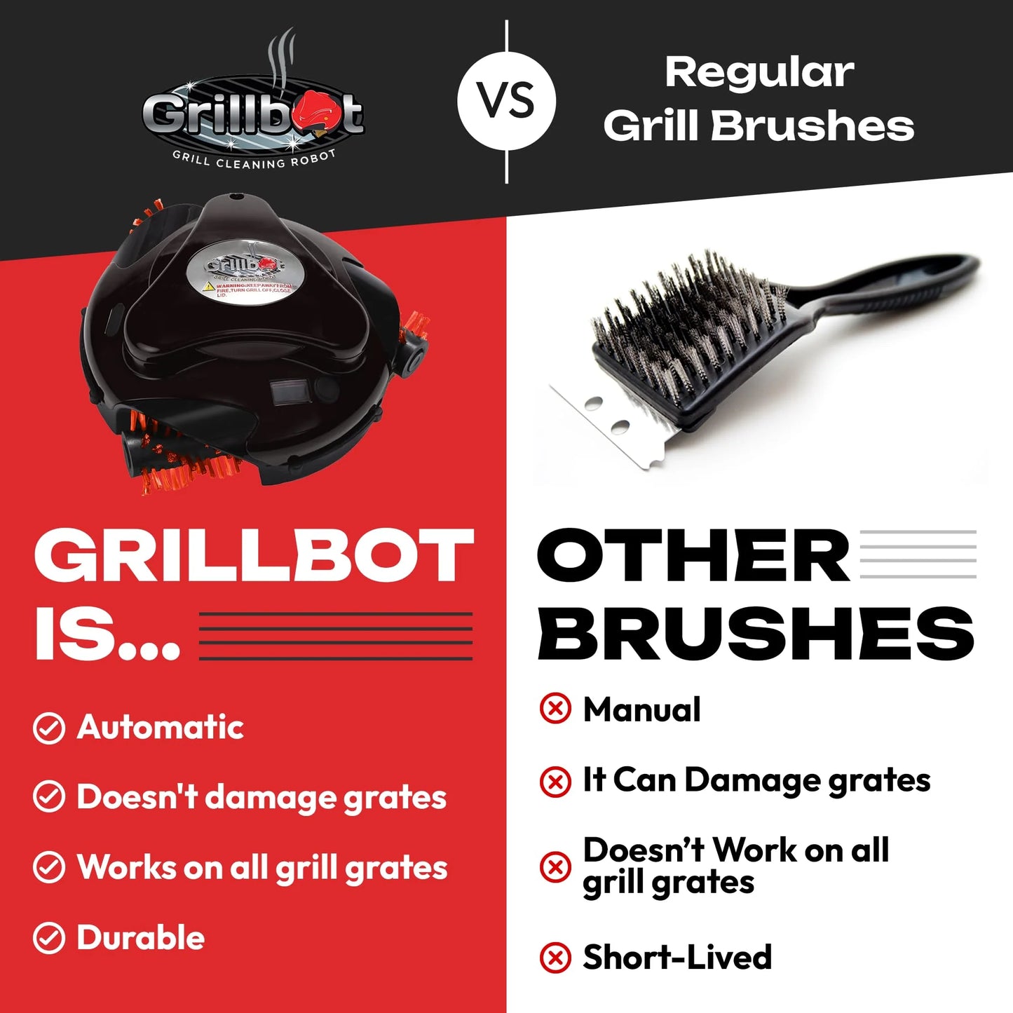 Grillbot Automatic Grill Cleaning Robot