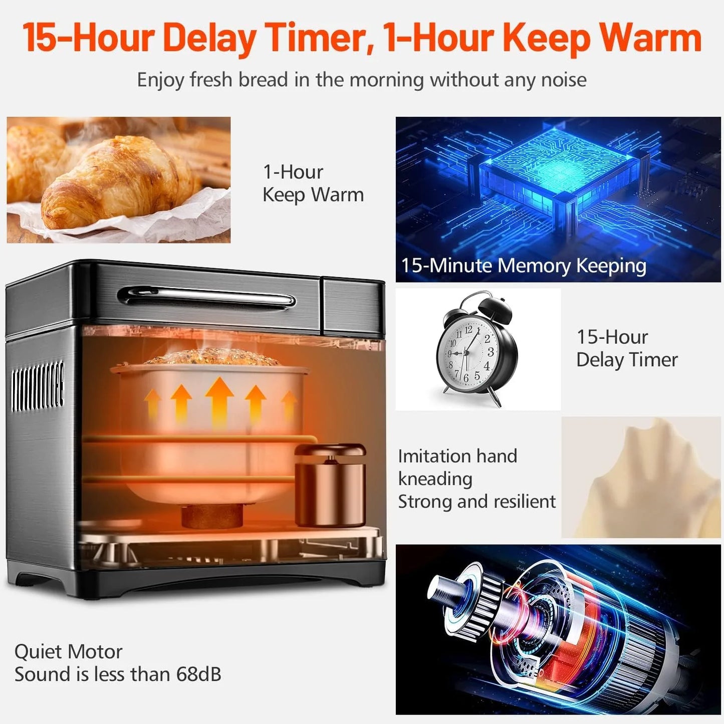 KBS 17-in-1 Stainless Steel Bread Machine with Dual Heaters