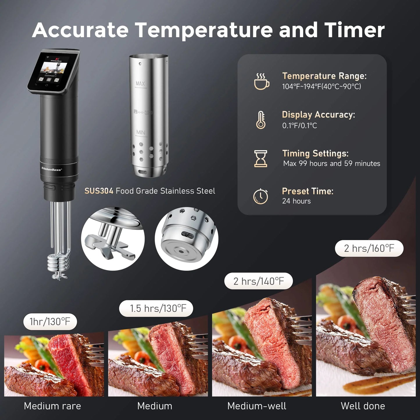 KitchenBoss WIFI Sous Vide Cooker with TFT Preset Recipes