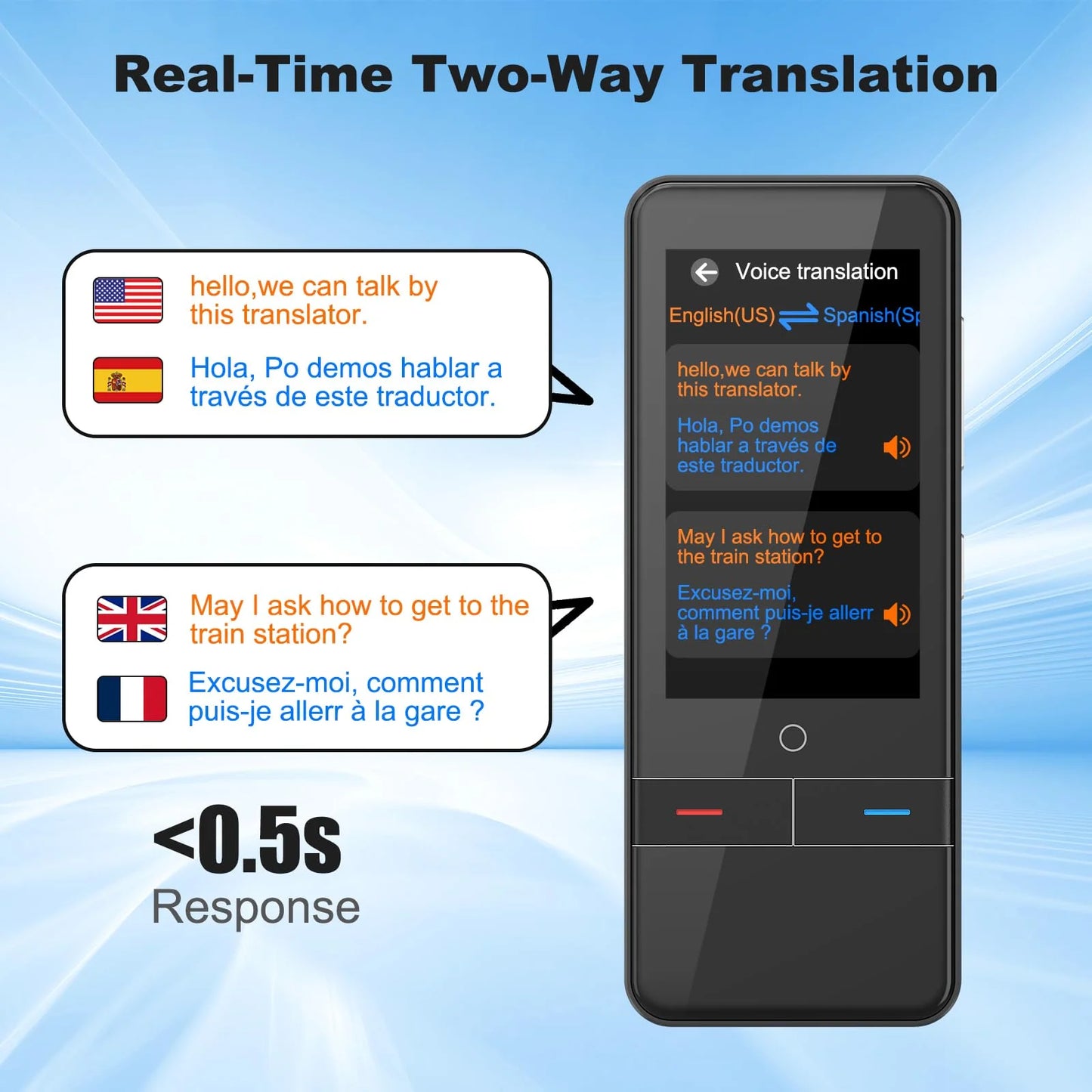 RUISJ Language Translator Device, Real-Time Translator