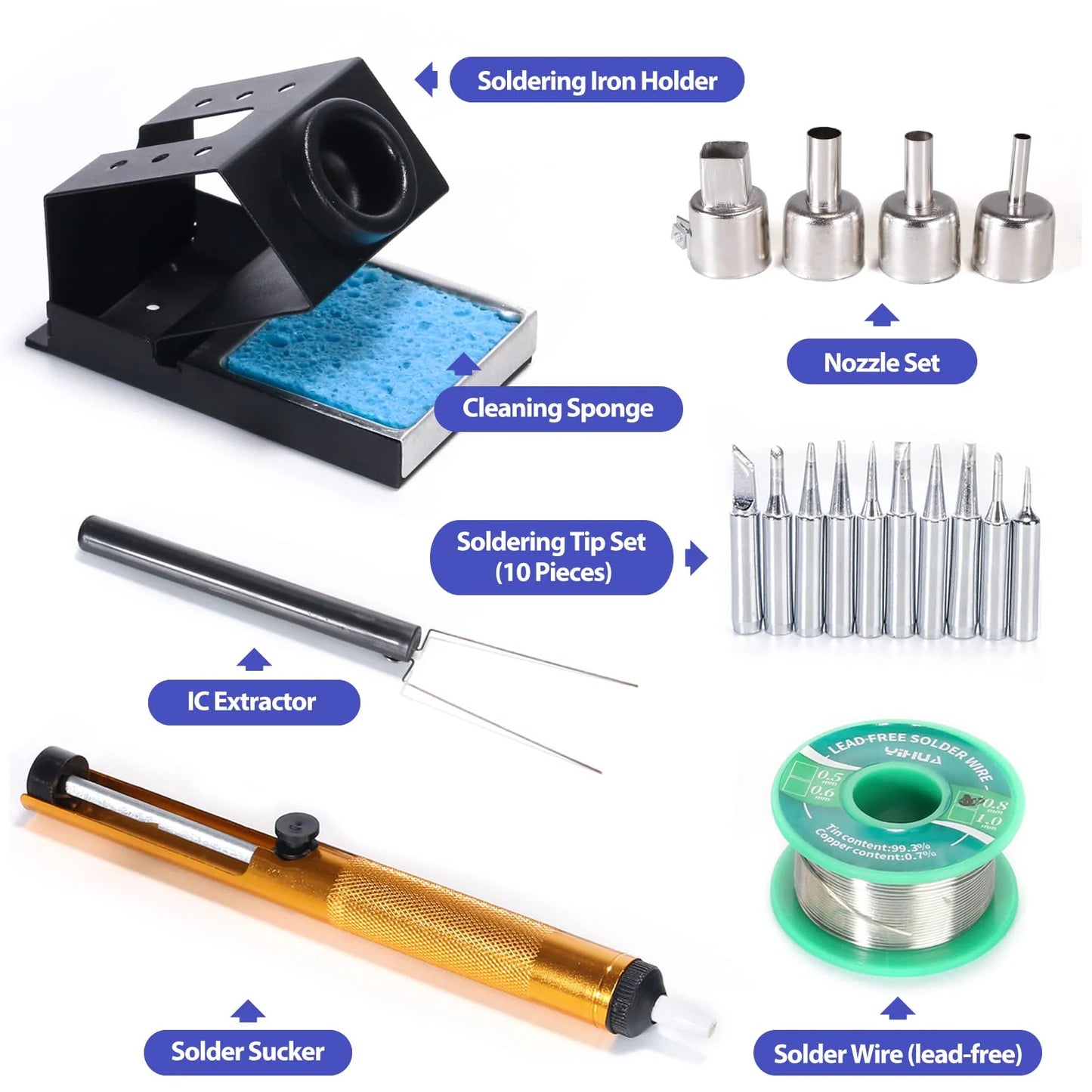 YIHUA 2 in 1 Hot Air Rework and Soldering Iron Station with °F /°C