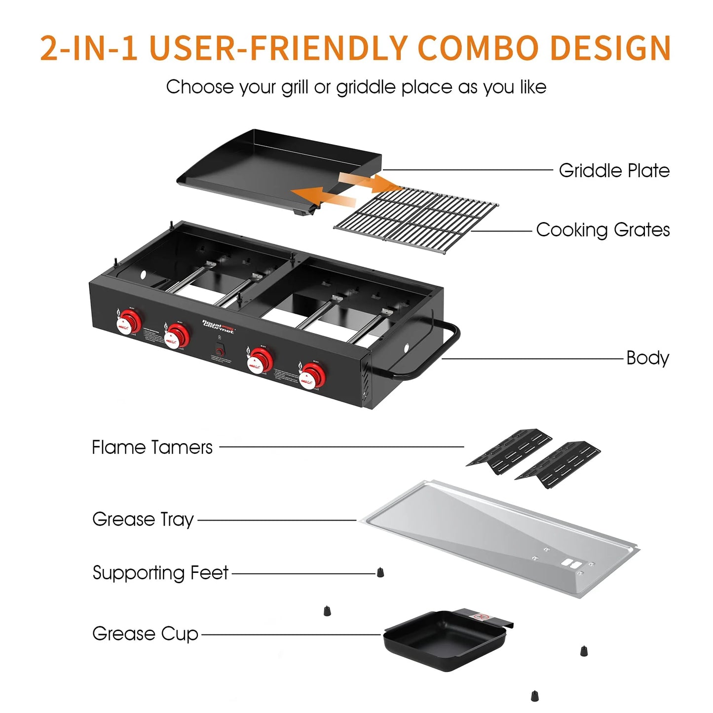 Royal Gourmet Tailgater Tabletop Gas Grill Griddle