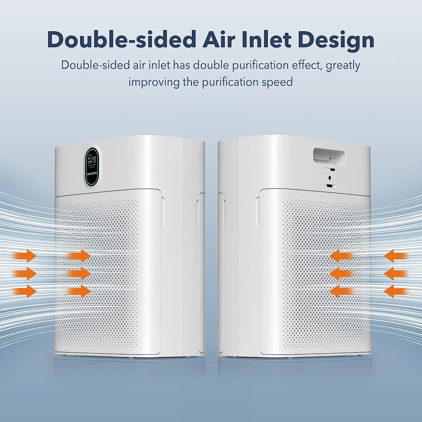 MORENTO Air Purifiers for Home Large Room with H13 True HEPA Filter