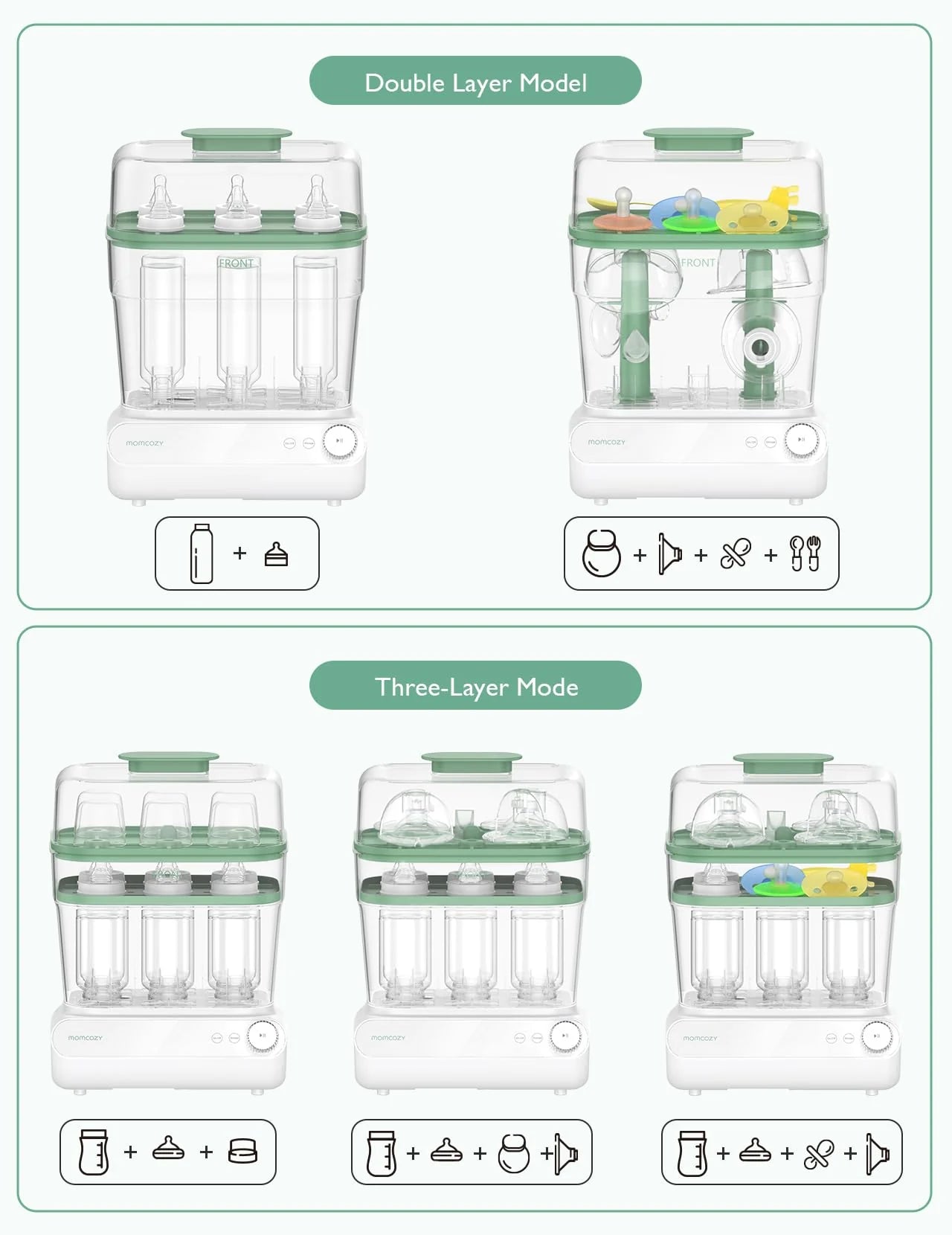 Momcozy 3 Layers Large Bottle Sterilizer and Dryer