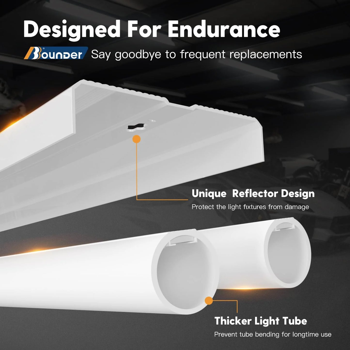 BBOUNDER 12 Pack Linkable LED Shop Light with Reflector