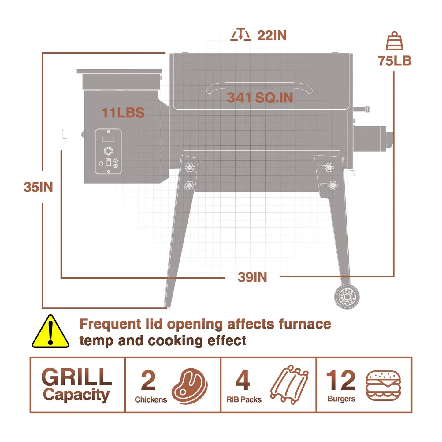 KingChii Portable Wood Pellet Grill & Smoker