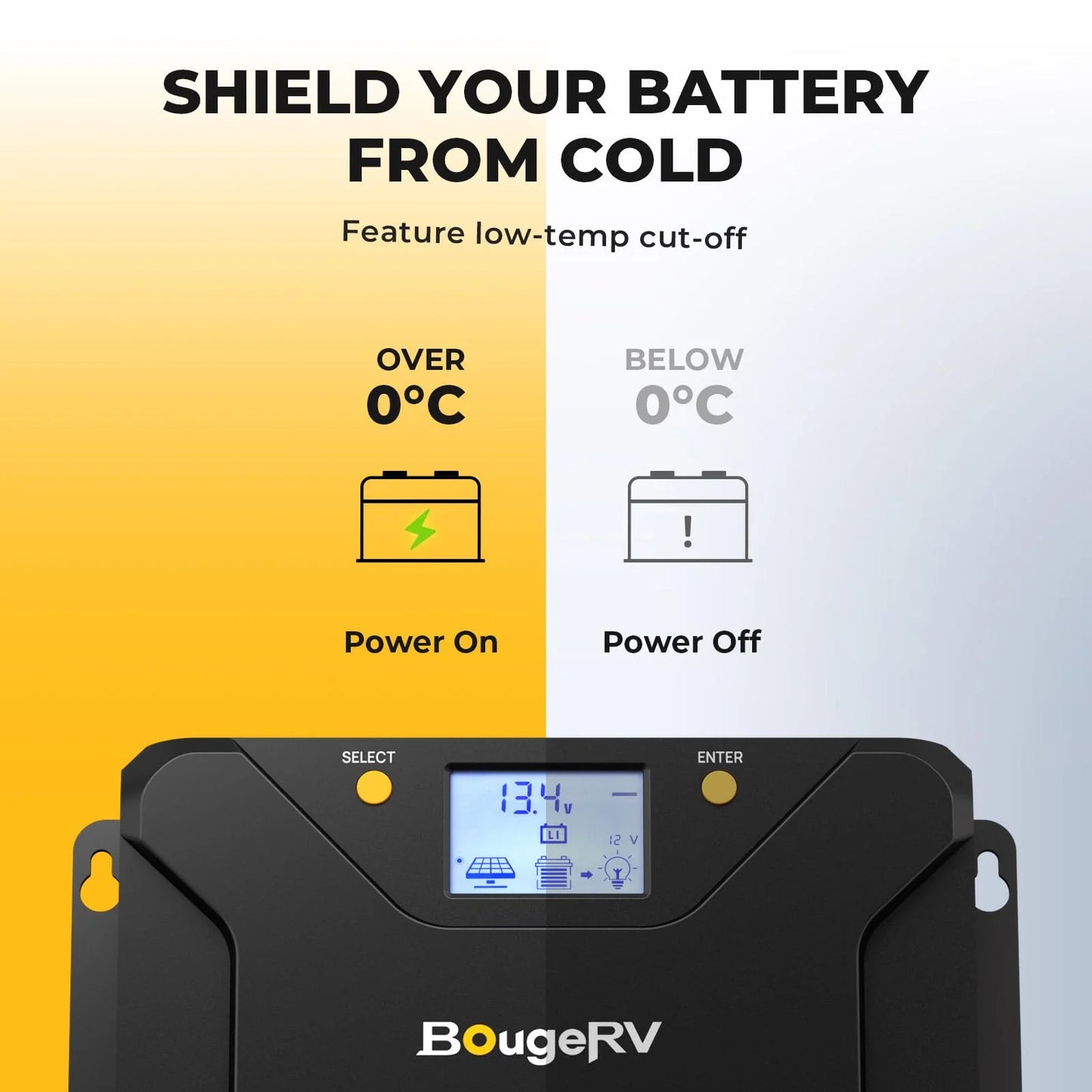 BougeRV Sunflow MPPT Solar Charge Controller 40A