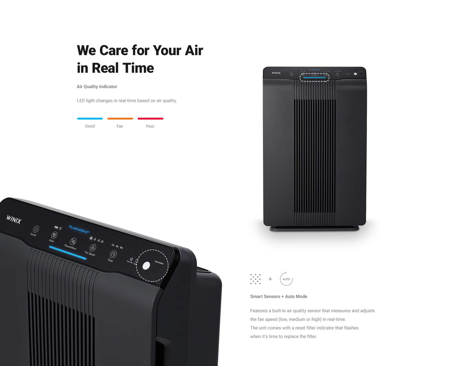 Winix 5500-2 Air Purifier with True HEPA