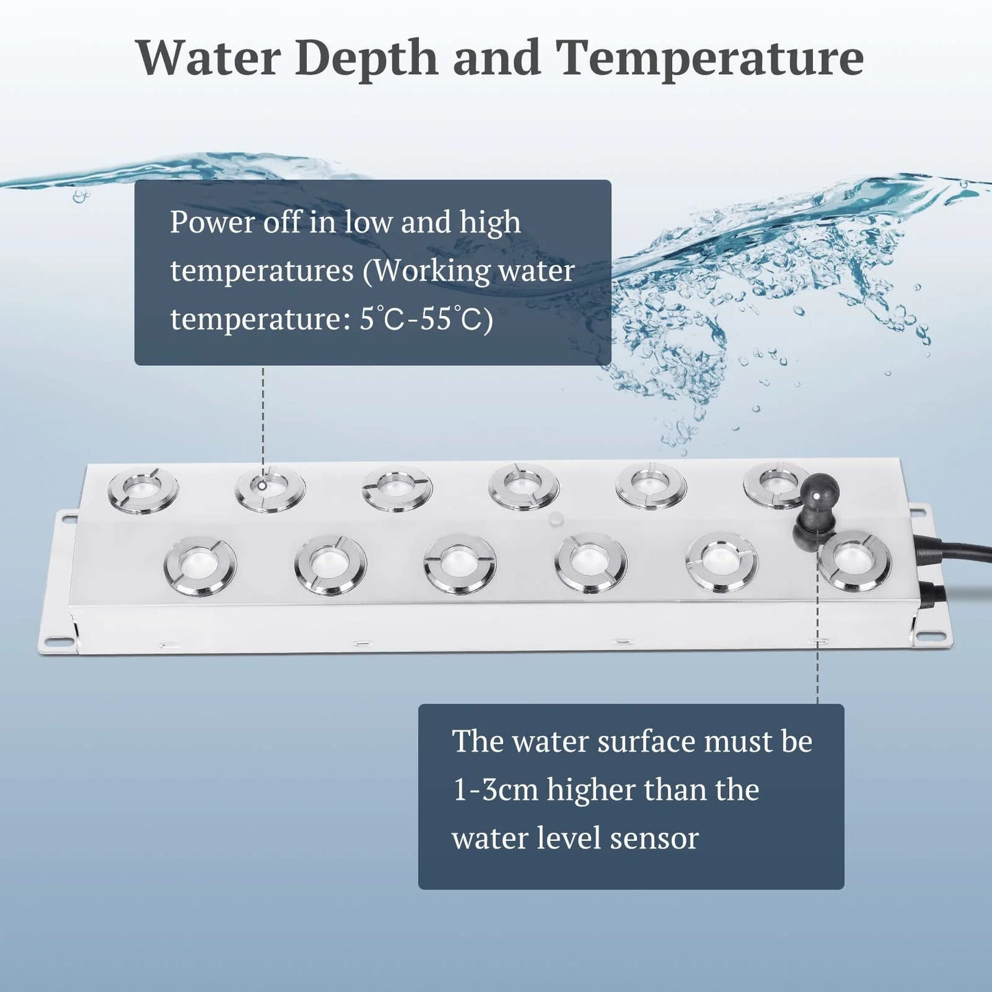 CEED4U Ultrasonic Fogger, 12 Head Ultrasonic Mist Maker