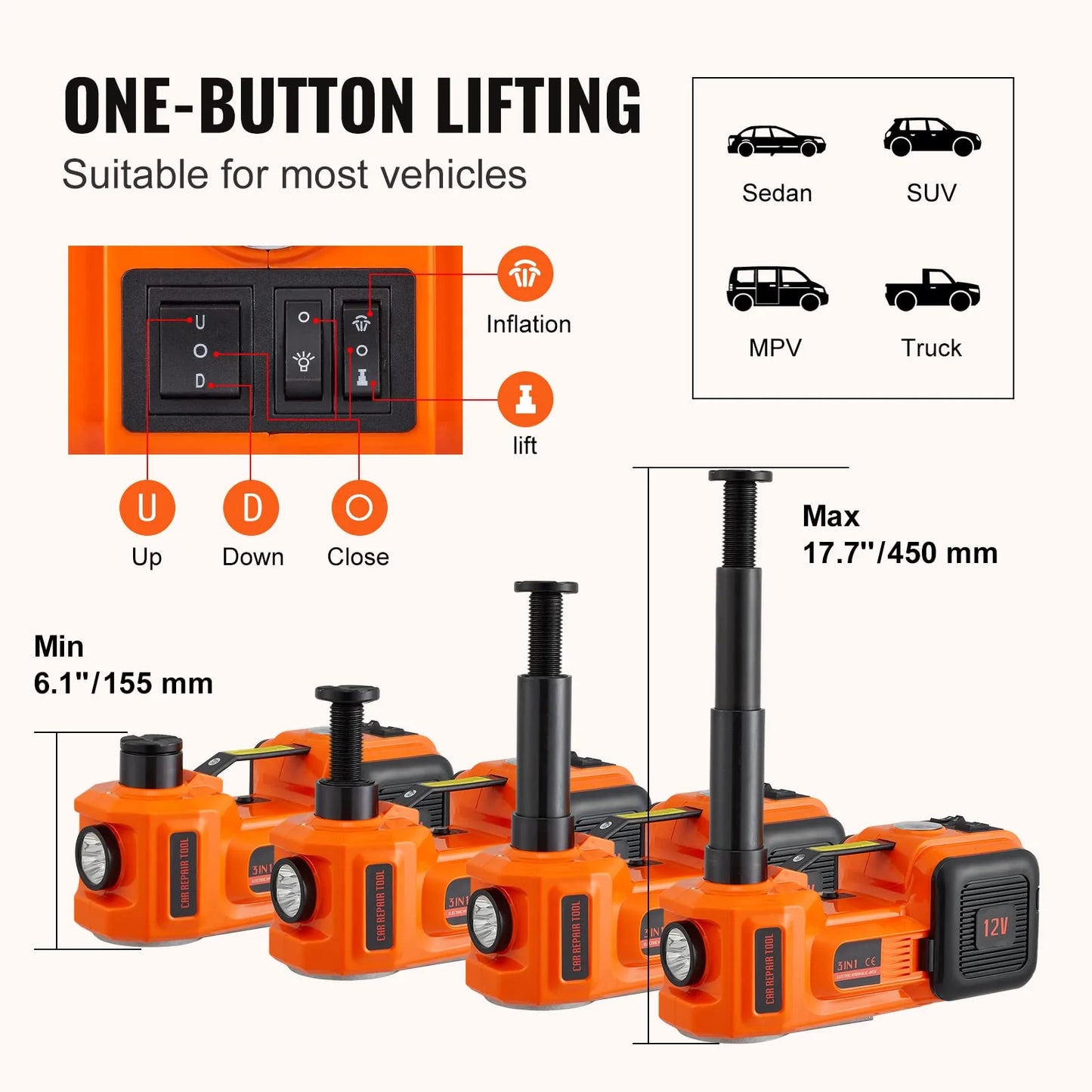 VEVOR Electric 5 Ton/11023 LBS Car Jack with Impact Wrench