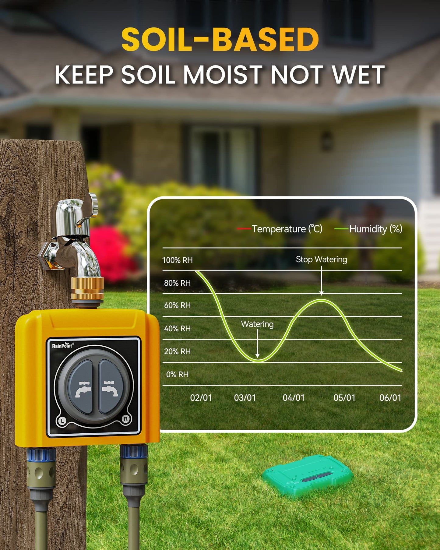 RAINPOINT Sprinkler Timer WiFi Water Timer with Brass Inlet