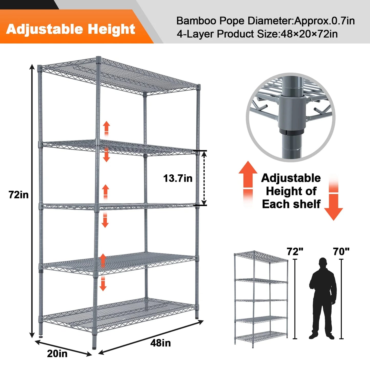 Land Guard 5 Tier Storage Racks and Shelving