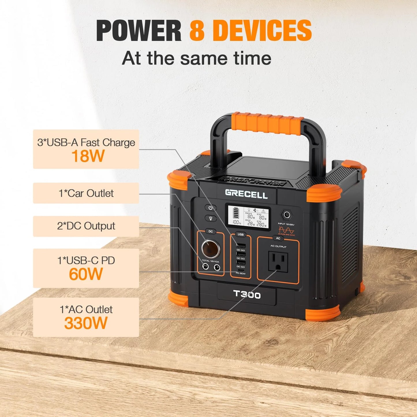 Portable Power Station 300W, GRECELL 288Wh Solar Generator