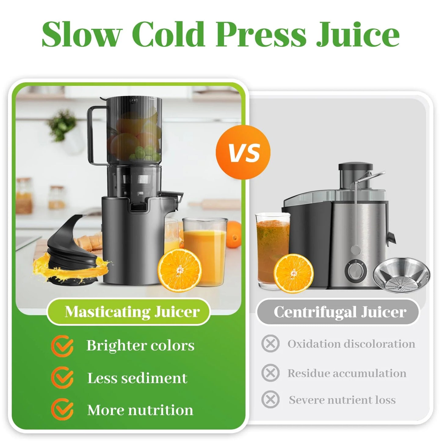 Canoly 4.1 Inch Reversible Masticating Juicer for Fruits