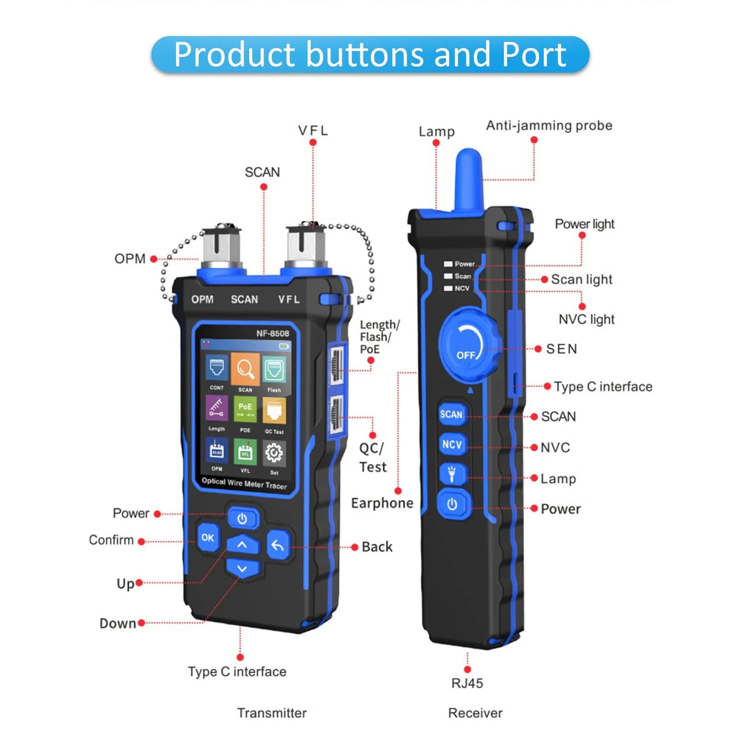 NOYAFA Network Cable Tester with Optical Power Meter