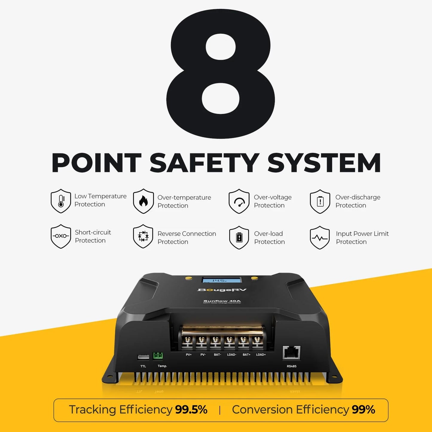 BougeRV Sunflow MPPT Solar Charge Controller 40A