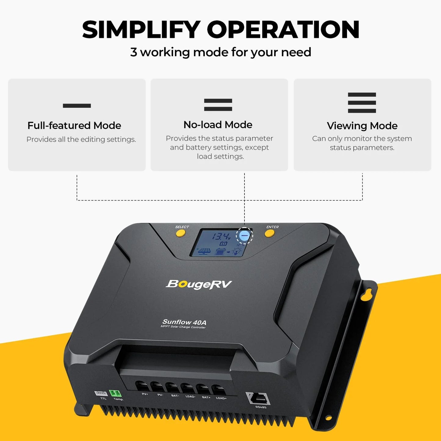 BougeRV Sunflow MPPT Solar Charge Controller 40A